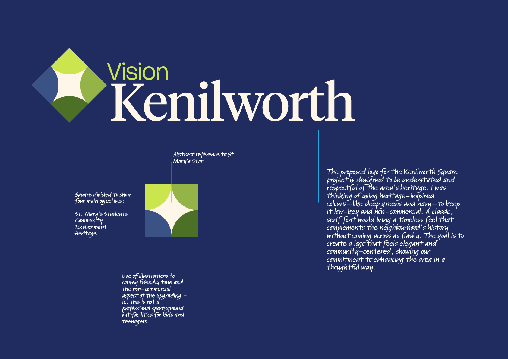Vision Kenilworth — campaign website and printed information pack for St. Mary's College